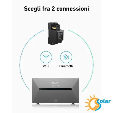 ANKER Solix Smart Meter_2