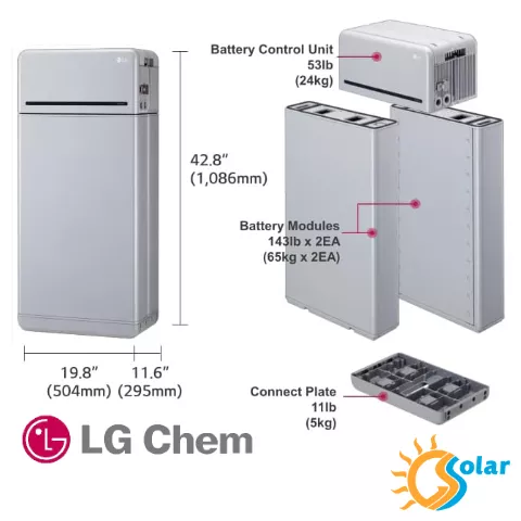 LG Chem RESU Prime modules