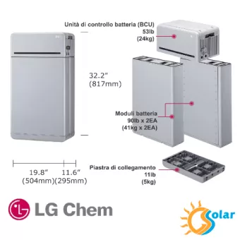 LG Chem RESU 10H modules